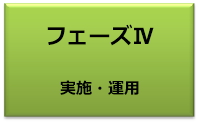 フェーズⅣ 実施・運用